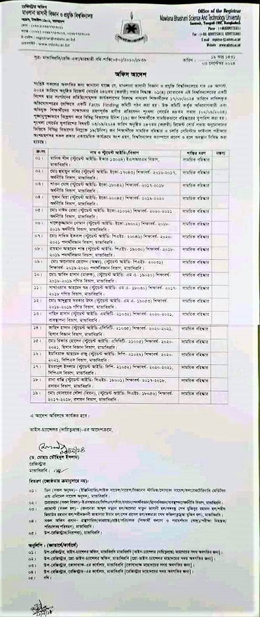 ভাসানী বিশ^বিদ্যালয় ছাত্রলীগের ১৯শিক্ষার্থী বহিষ্কার